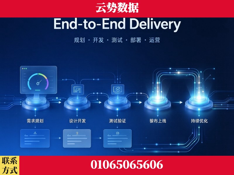萍乡-End-to-End Delivery