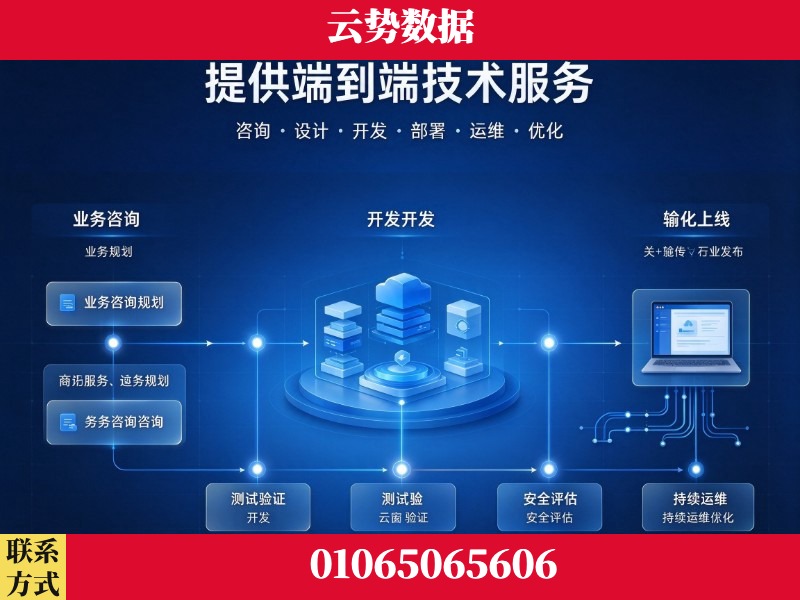 萍乡-提供端到端技术服务